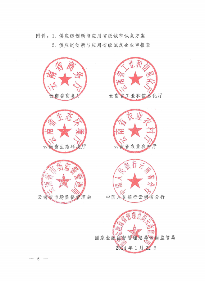 第三批供應(yīng)鏈創(chuàng)新與應(yīng)用省級(jí)試點(diǎn)(圖6)